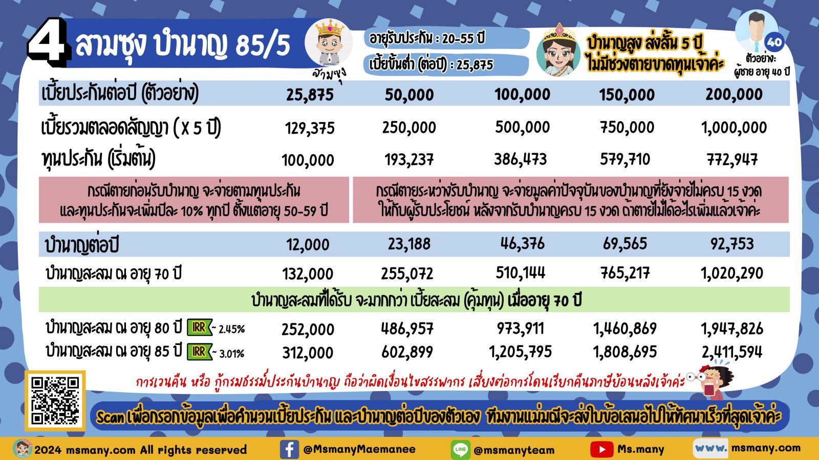 ประกันบำนาญ